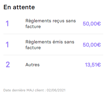 Aperçu des écritures en attente de traitement
