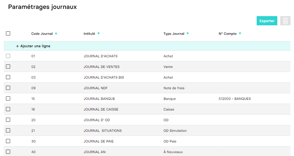 Aperçu de la liste des journaux