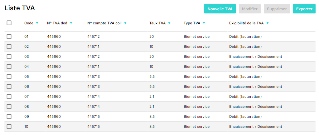 Aperçu de la liste des codes et comptes de TVA d'un dossier